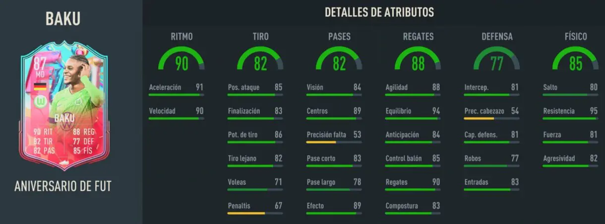 Stats in game Baku FUT Birthday FIFA 23 Ultimate Team