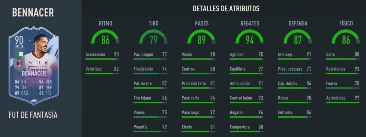 Stats in game Bennacer Fantasy FUT 90 FIFA 23 Ultimate Team