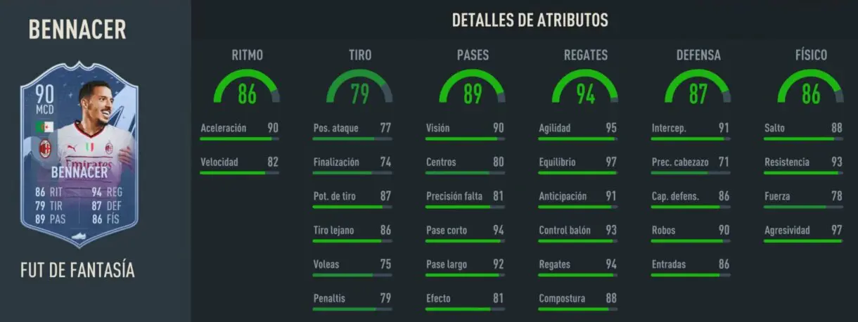 Stats in game Bennacer Fantasy FUT 90 FIFA 23 Ultimate Team