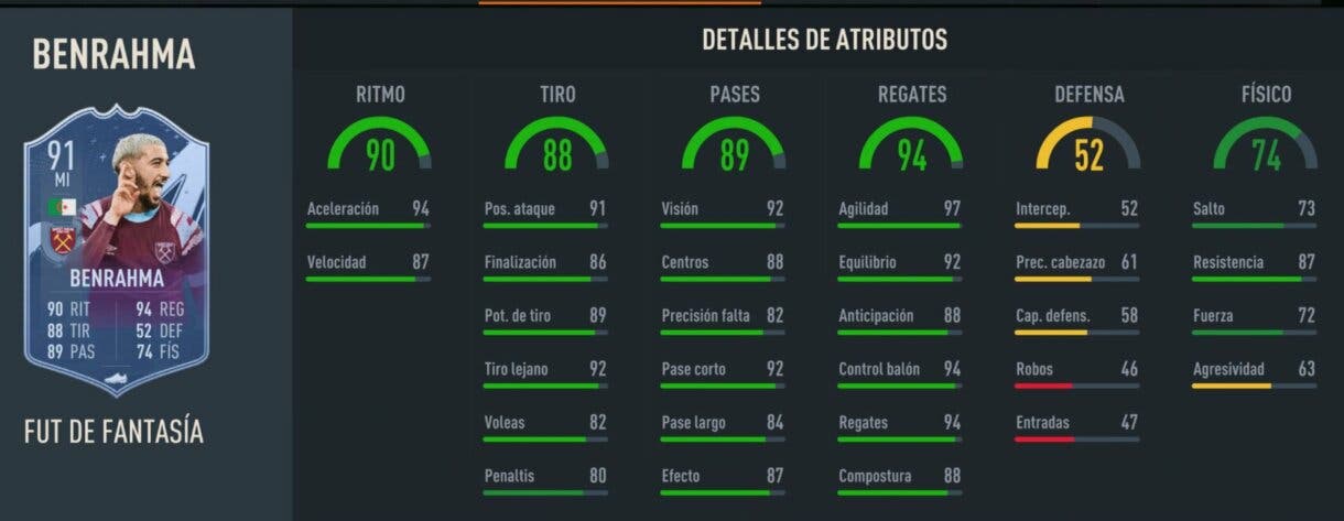 Stats in game Benrahma Fantasy FUT 91 FIFA 23 Ultimate Team