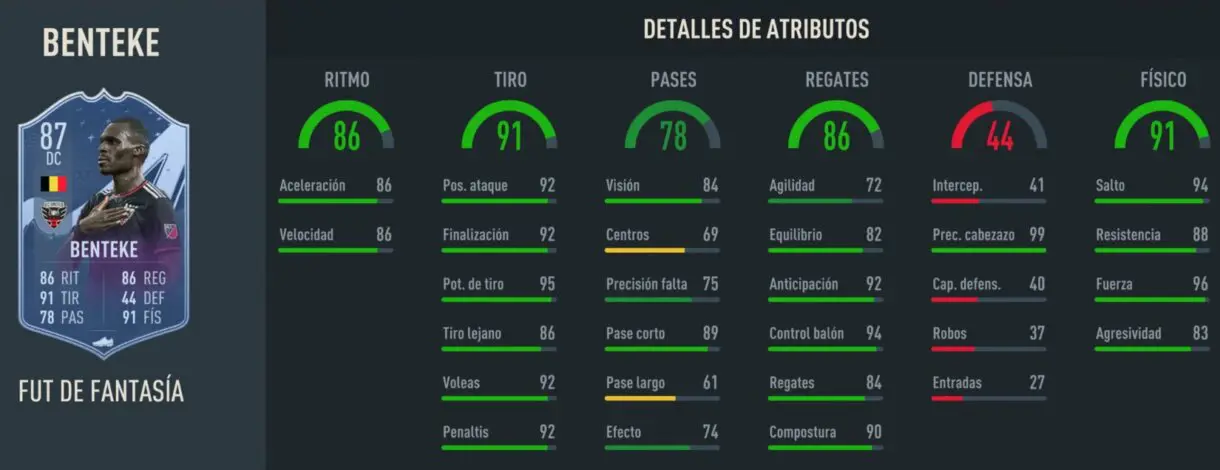 Stats in game Benteke Fantasy FUT 89 FIFA 23 Ultimate Team