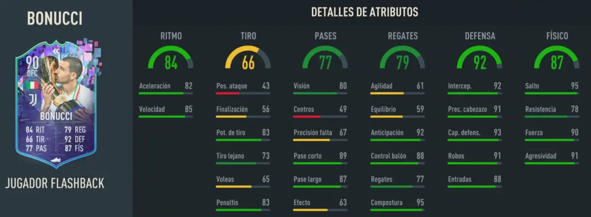 Stats in game Bonucci Flashback FIFA 23 Ultimate Team