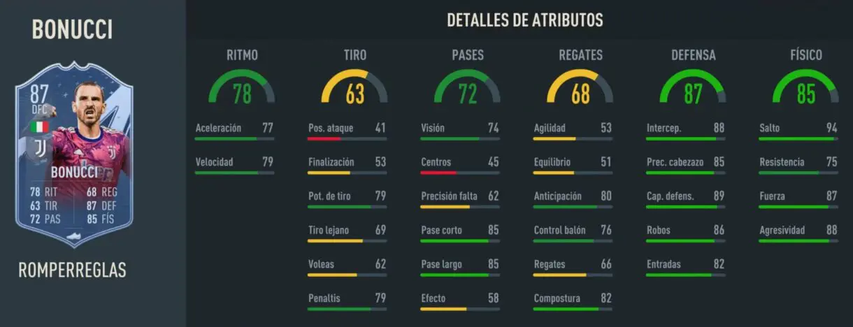 Stats in game Bonucci Rulebreakers FIFA 23 Ultimate Team