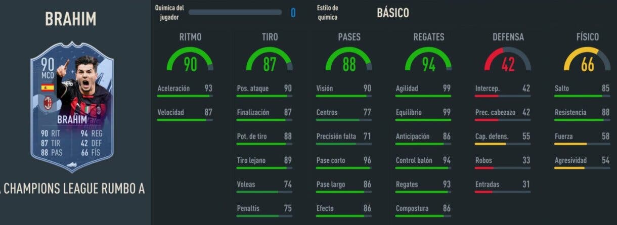 Stats in game Brahim RTTF 90 FIFA 23 Ultimate Team