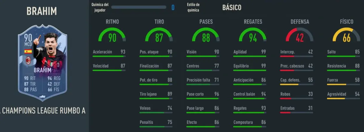 Stats in game Brahim RTTF 90 FIFA 23 Ultimate Team
