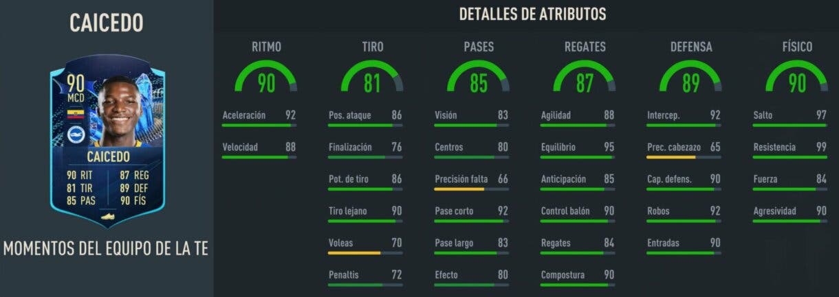 Stats in game Caicedo TOTS Moments FIFA 23 Ultimate Team
