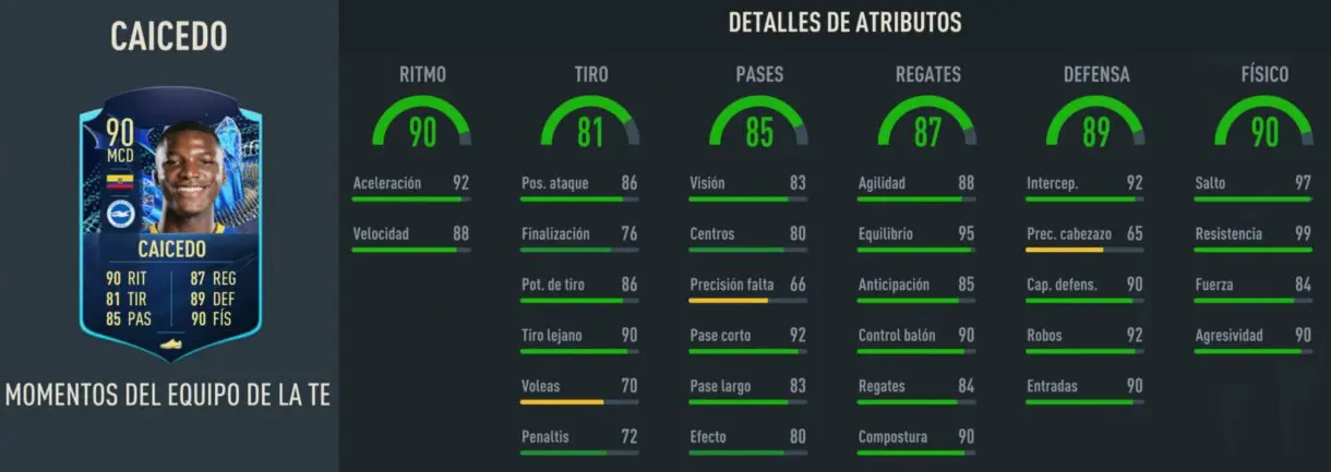 Stats in game Caicedo TOTS Moments FIFA 23 Ultimate Team