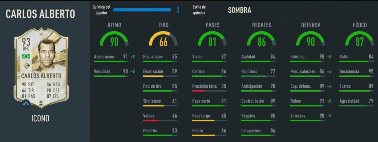 Stats in game Carlos Alberto Icono Prime FIFA 23 Ultimate Team