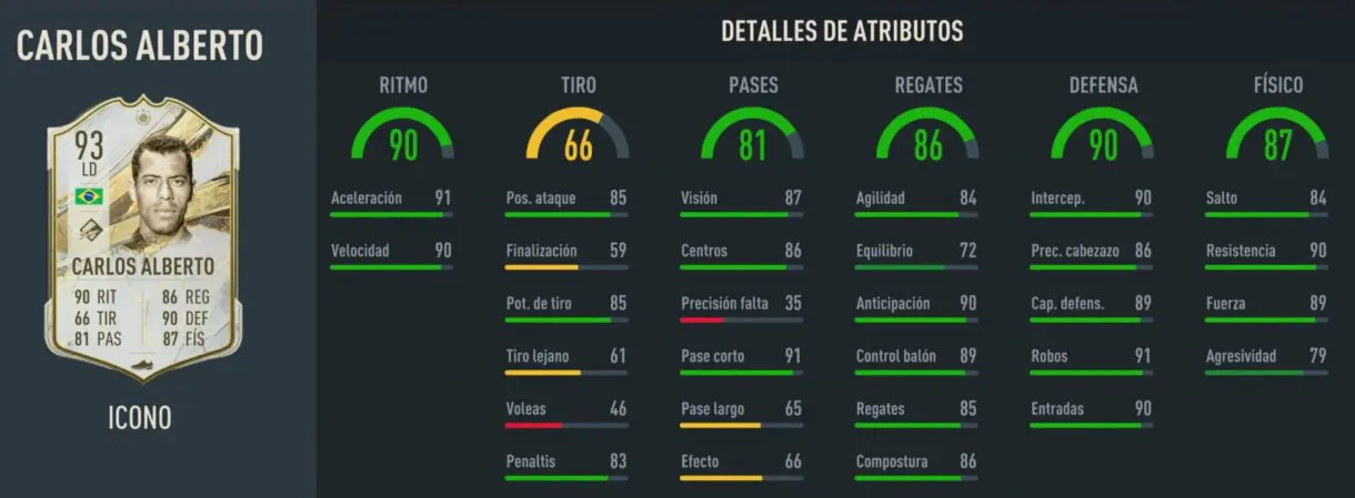 Stats in game Carlos Alberto Icono Prime FIFA 23 Ultimate Team