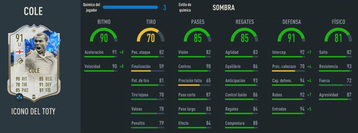 Stats in game Cole Icono del TOTY FIFA 23 Ultimate Team