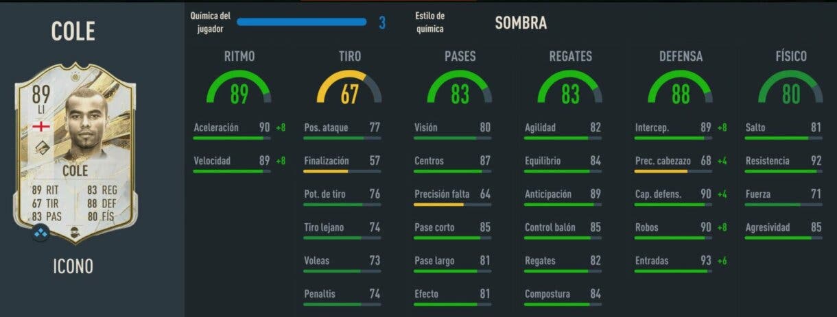 Stats in game Cole Icono Prime FIFA 23 Ultimate Team