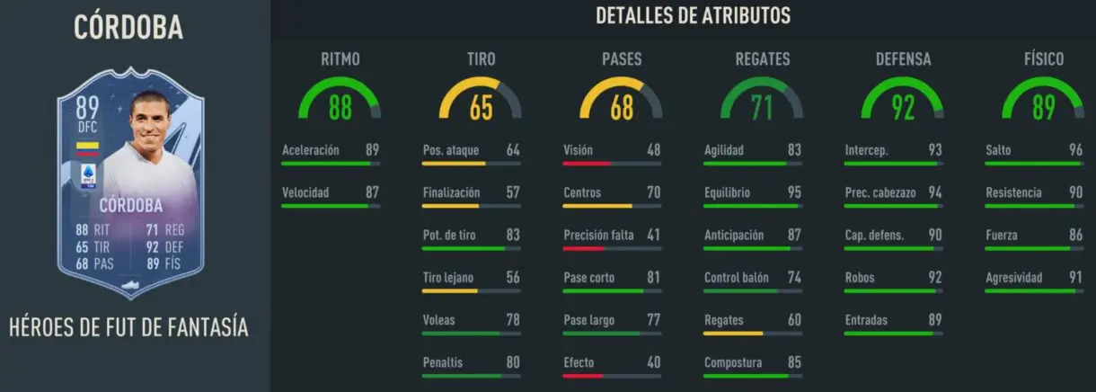 Stats in game Iván Córdoba Fantasy FUT Heroes 89 FIFA 23 Ultimate Team