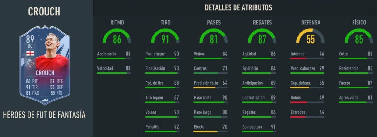 Stats in game Crouch Fantasy FUT Heroes 89 FIFA 23 Ultimate Team