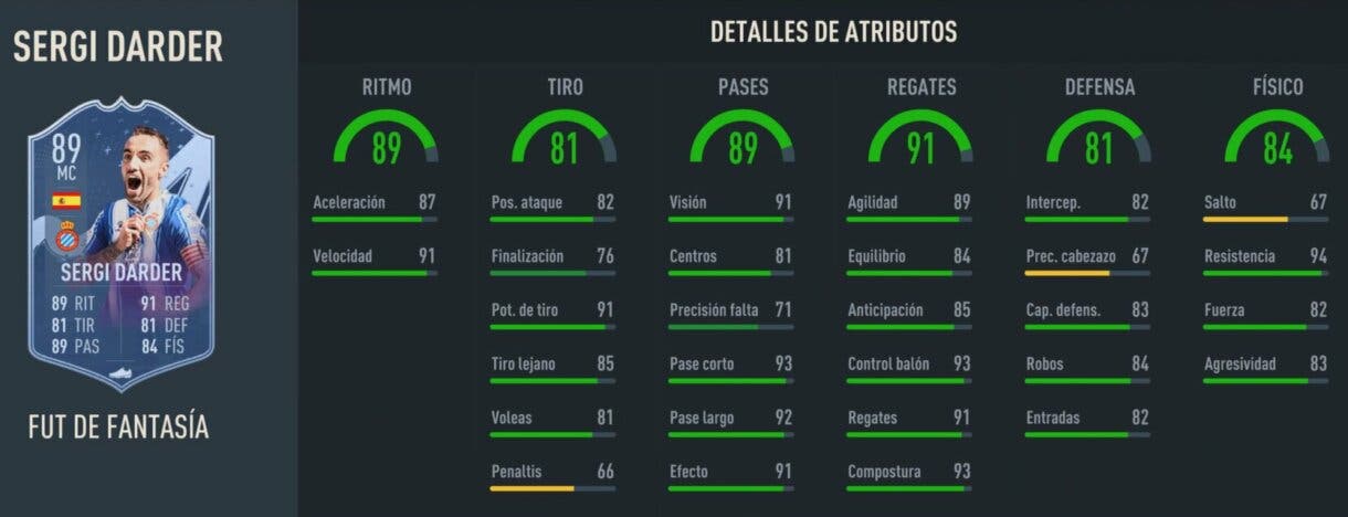 Stats in game Sergi Darder Fantasy FUT 89 FIFA 23 Ultimate Team