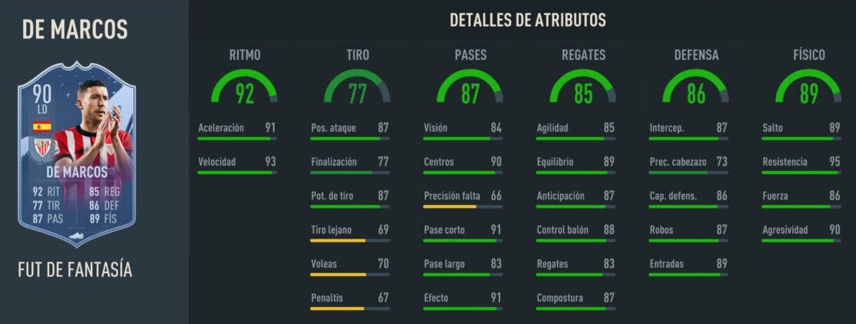 Stats in game De Marcos Fantasy FUT 90 FIFA 23 Ultimate Team