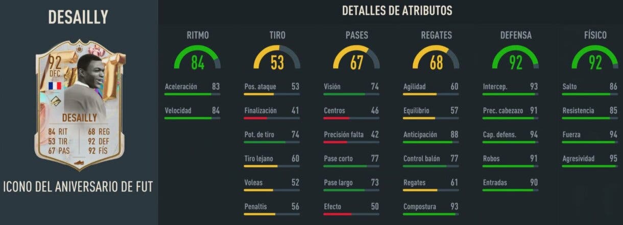 Stats in game Desailly Icono FUT Birthday FIFA 23 Ultimate Team