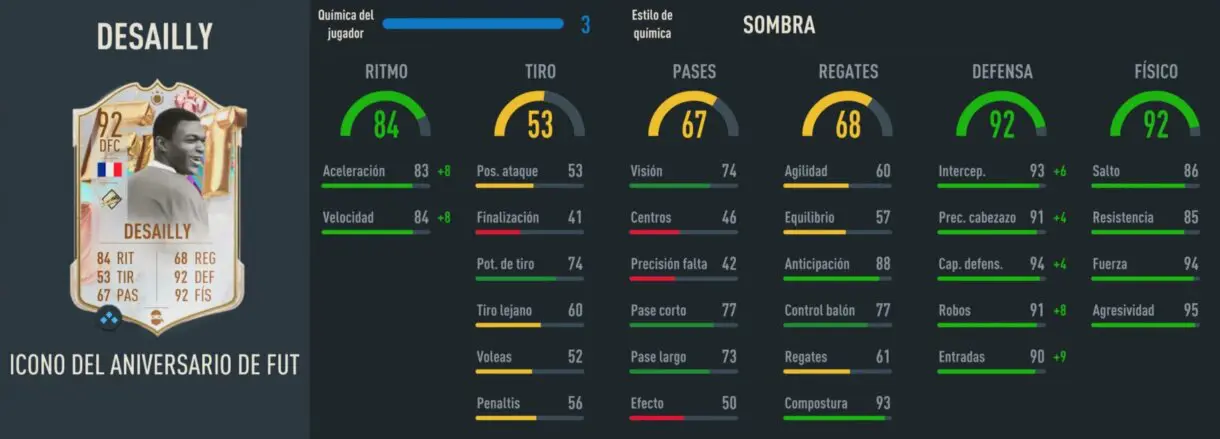 Stats in game Desailly Icono FUT Birthday FIFA 23 Ultimate Team
