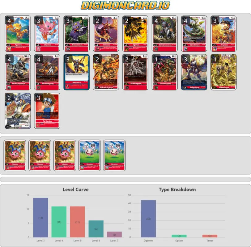 mazo digimon card game