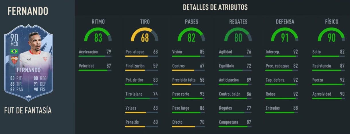 Stats in game Fernando Fantasy FUT 90 FIFA 23 Ultimate Team