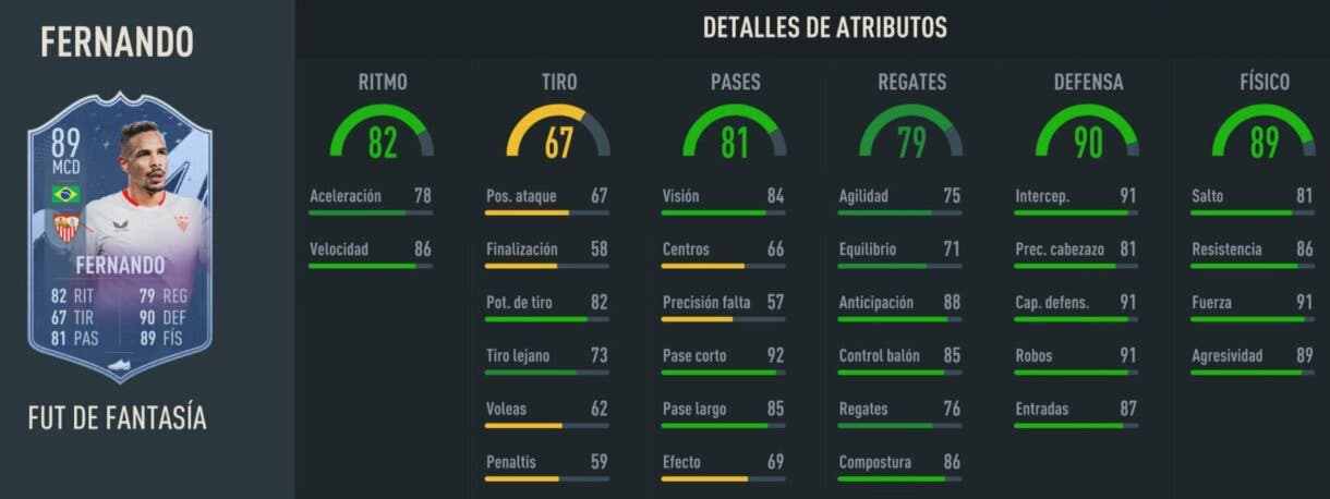 Stats in game Fernando Fantasy FUT 89 FIFA 23 Ultimate Team