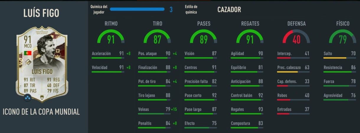 Stats in game Figo Icono de la Copa Mundial FIFA 23 Ultimate Team