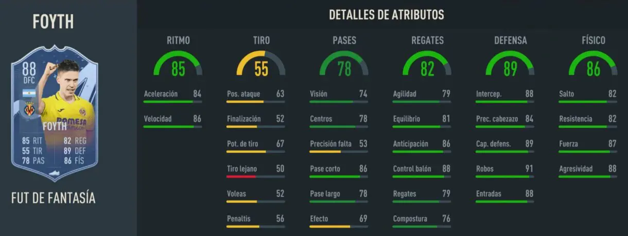 Stats in game Foyth Fantasy FUT 89 FIFA 23 Ultimate Team