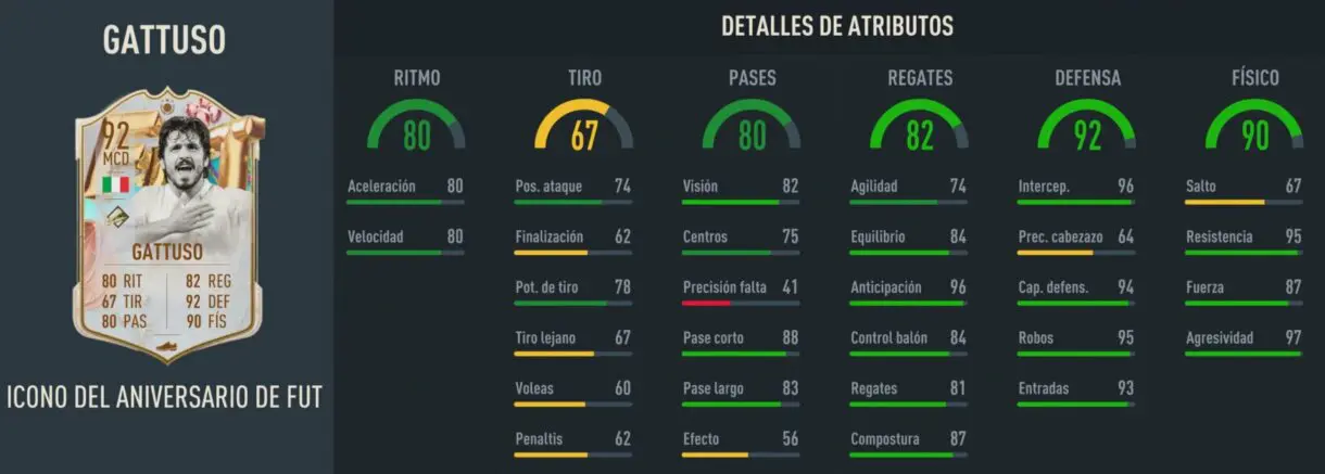 Stats in game Gattuso Icono FUT Birthday FIFA 23 Ultimate Team