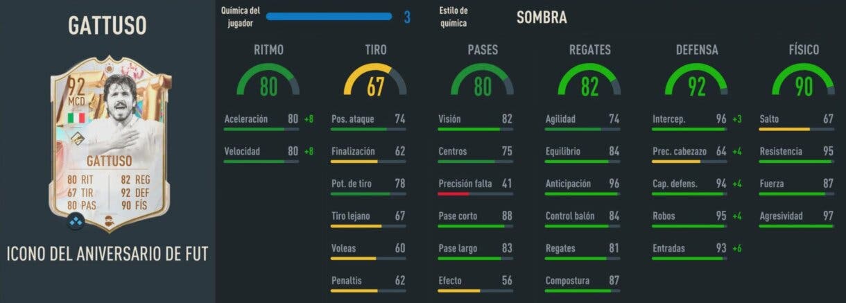 Stats in game Gattuso Icono FUT Birthday FIFA 23 Ultimate Team