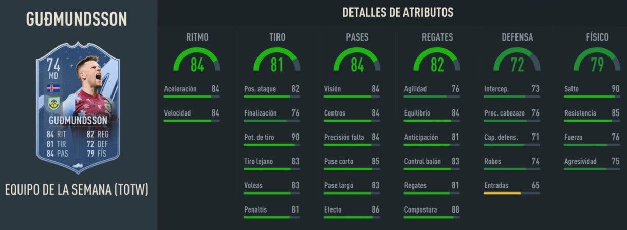 Stats in game Gudmundsson IF FIFA 23 Ultimate Team
