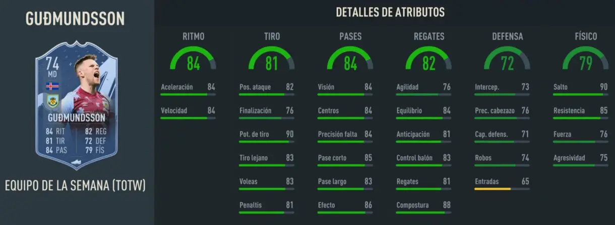 Stats in game Gudmundsson IF FIFA 23 Ultimate Team