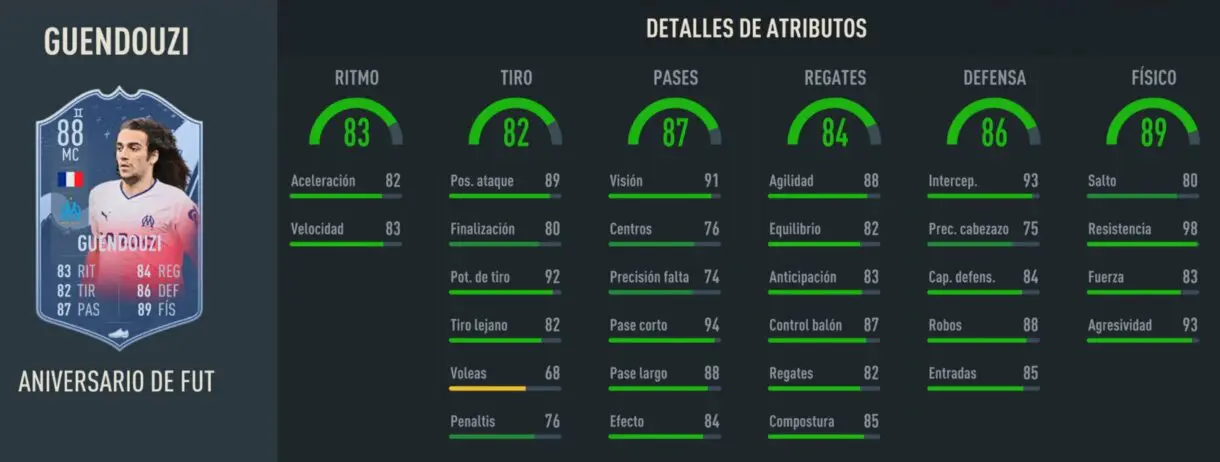Stats in game Guendouzi FUT Birthday FIFA 23 Ultimate Team