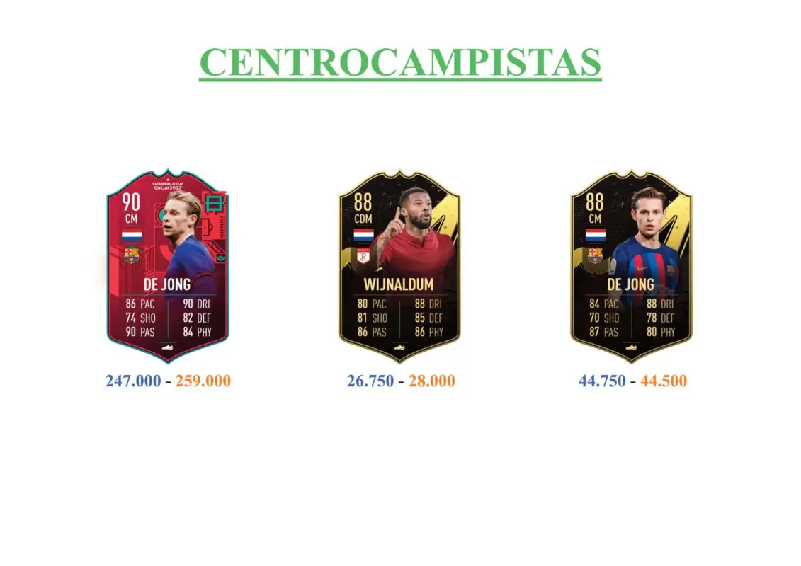 FIFA 23 Ultimate Team Guía Bergkamp Icono Trophy Titans junior