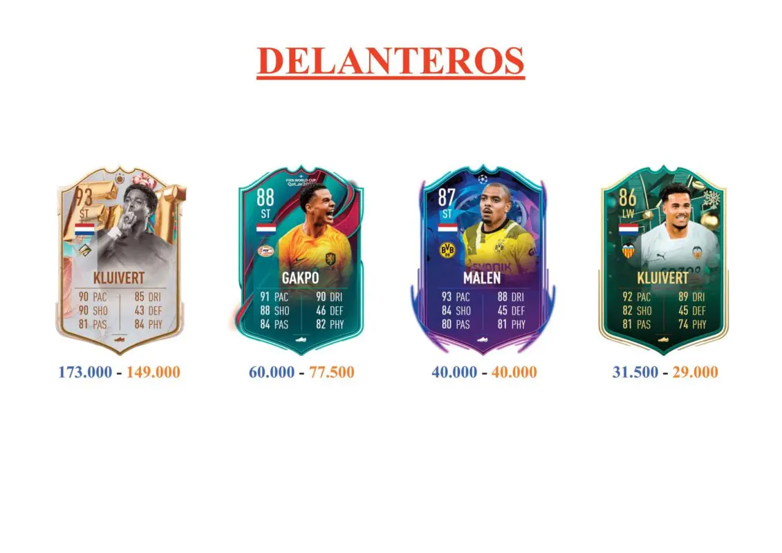 FIFA 23 Ultimate Team Guía Bergkamp Icono Trophy Titans junior