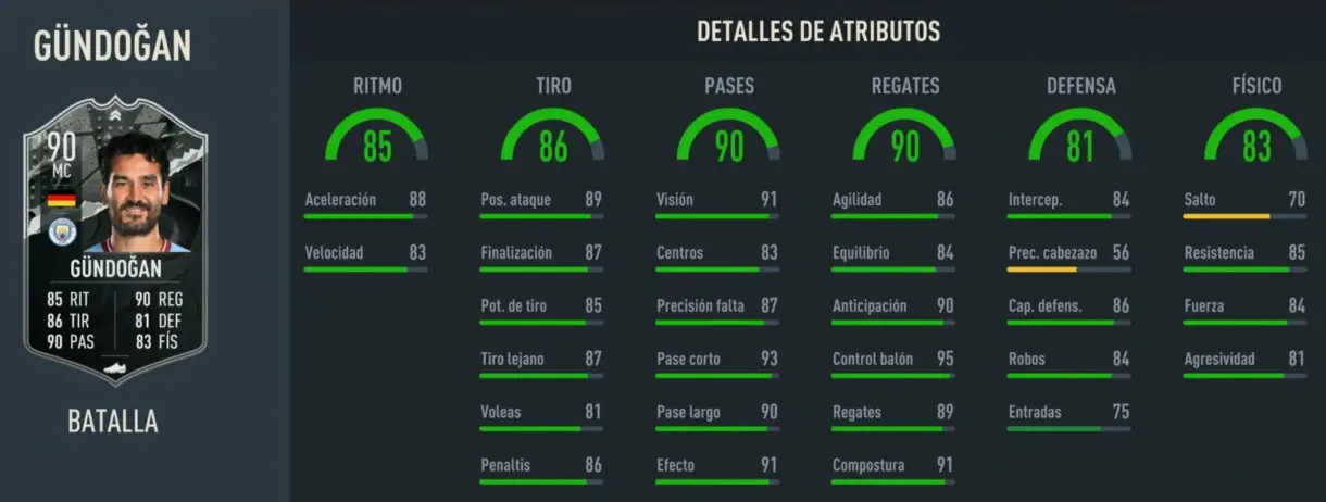 Stats in game Gündogan Showdown FIFA 23 Ultimate Team