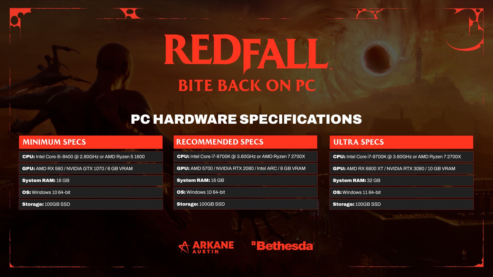 Redfall: Requisitos mínimos y recomendados en PC