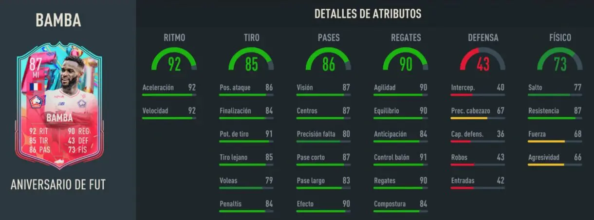 Stats in game Jonathan Bamba FUT Birthday FIFA 23 Ultimate Team