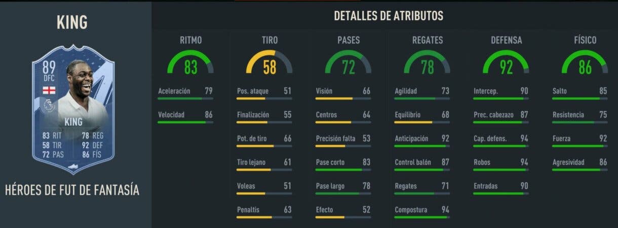 Stats in game King Fantasy FUT Heroes 89 FIFA 23 Ultimate Team