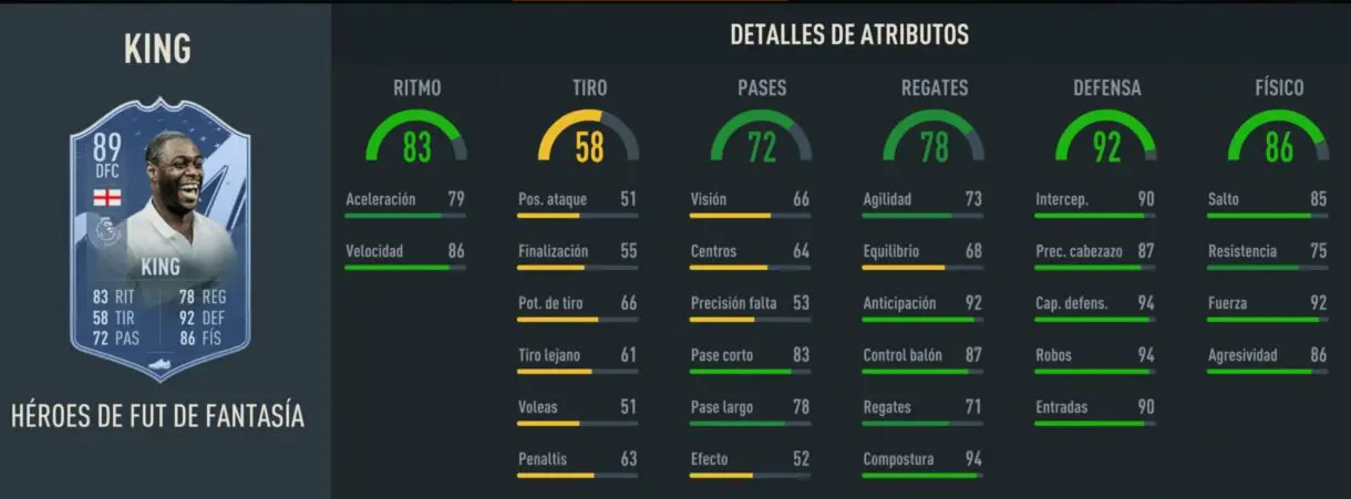 Stats in game King Fantasy FUT Heroes 89 FIFA 23 Ultimate Team