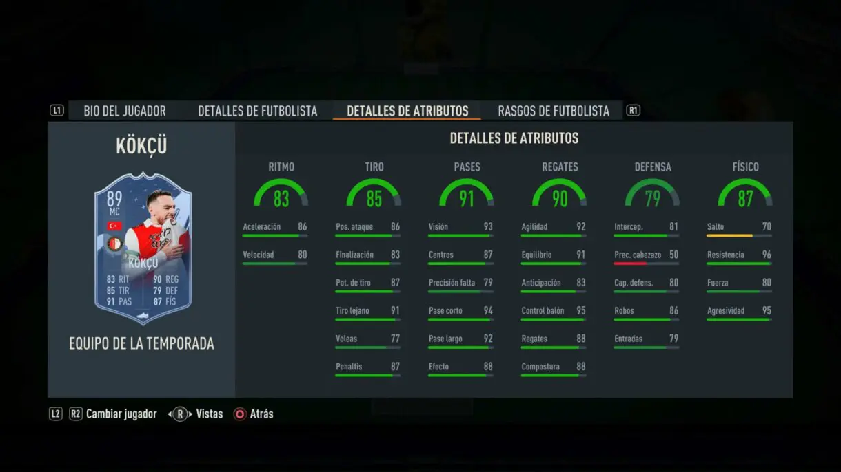Stats in game Kökçü TOTS FIFA 23 Ultimate Team
