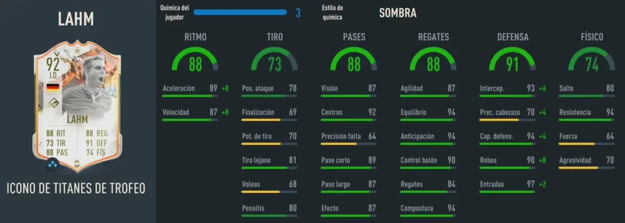 Stats in game Lahm Icono Trophy Titans junior FIFA 23 Ultimate Team