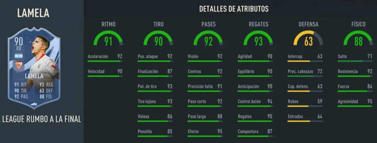 Stats in game Lamela RTTF 90 FIFA 23 Ultimate Team