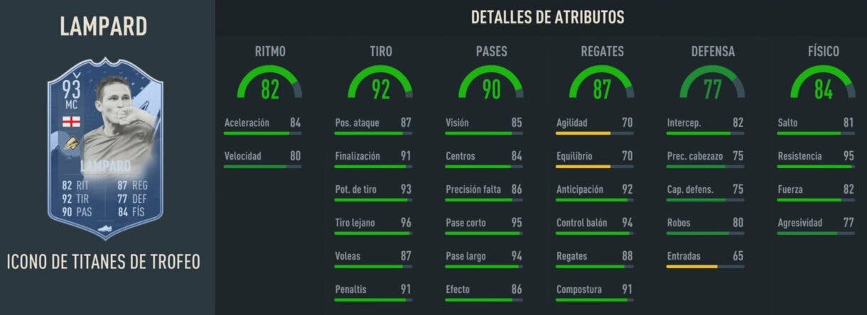 Stats in game Lampard Icono Trophy Titans junior FIFA 23 Ultimate Team