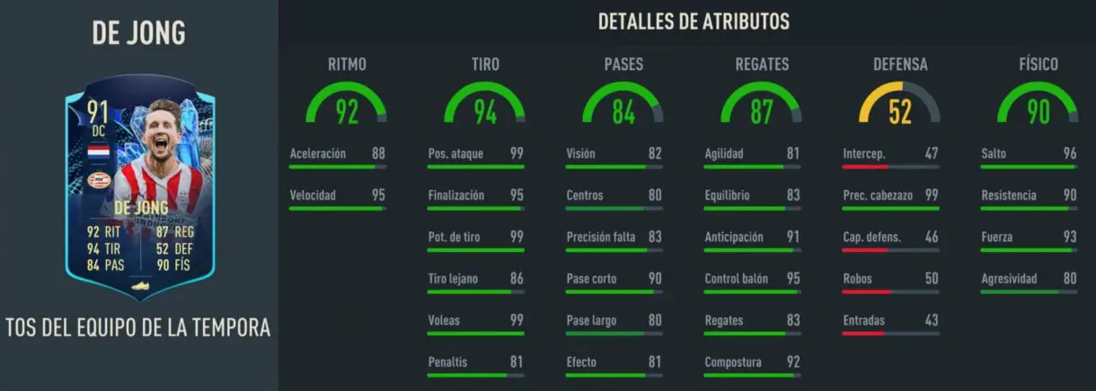 Stats in game De Jong TOTS Moments FIFA 23 Ultimate Team