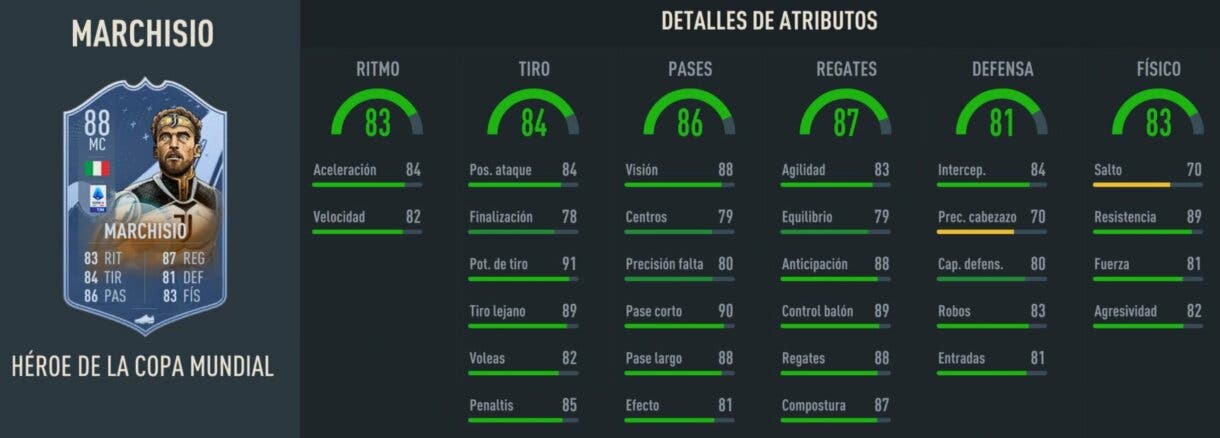 Stats in game Marchisio Héroe de la Copa Mundial FIFA 23 Ultimate Team