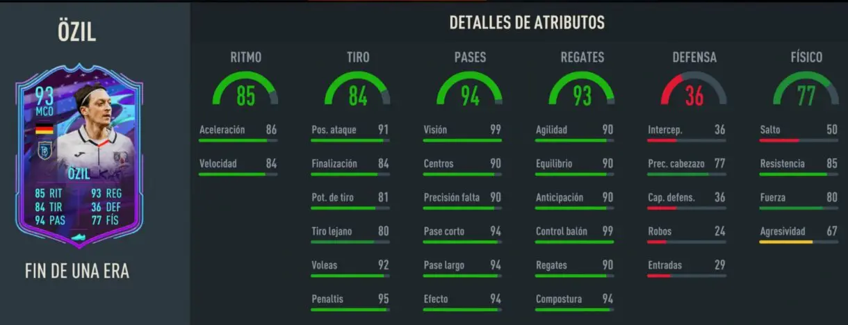 Stats in game Mesut Özil Fin de Una Era FIFA 23 Ultimate Team