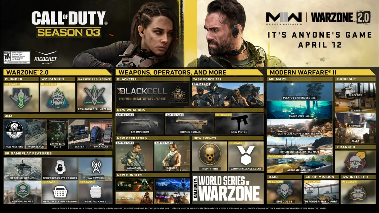 modern warfare 2 temporada 3 parche