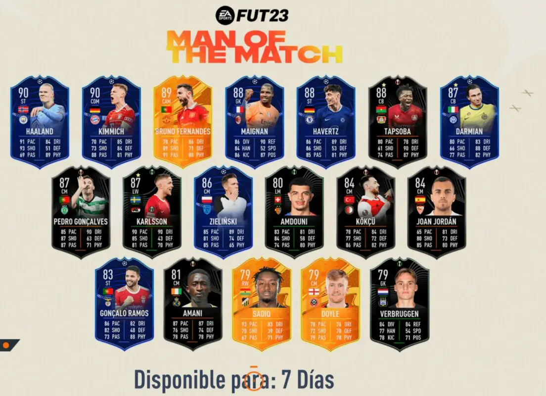 Todas las cartas MOTM de la actual tanda desde la pantalla de carga FIFA 23 Ultimate Team
