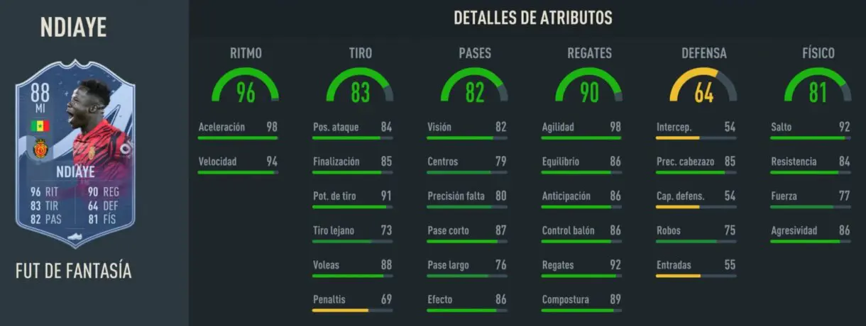 Stats in game Ndiaye Fantasy FUT 88 FIFA 23 Ultimate Team