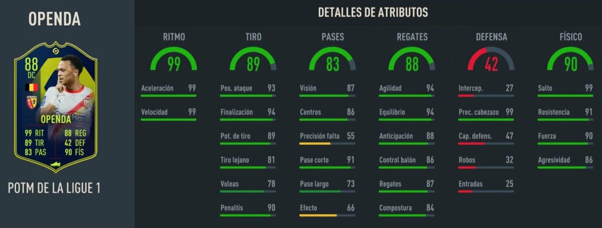 Stats in game Openda POTM Ligue 1 FIFA 23 Ultimate Team