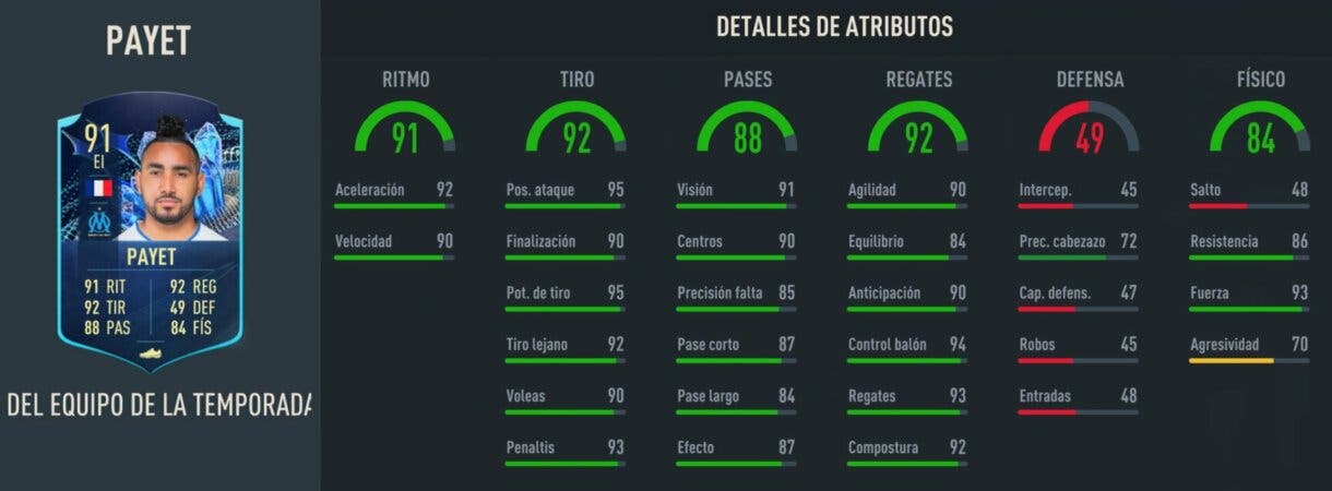 Stats in game Payet TOTS Moments FIFA 23 Ultimate Team
